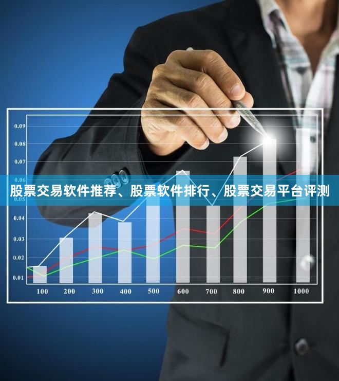 股票交易软件推荐、股票软件排行、股票交易平台评测