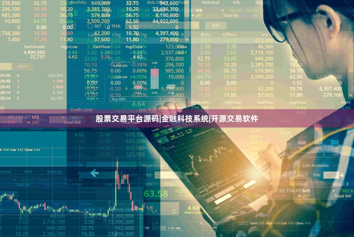 股票交易平台源码|金融科技系统|开源交易软件