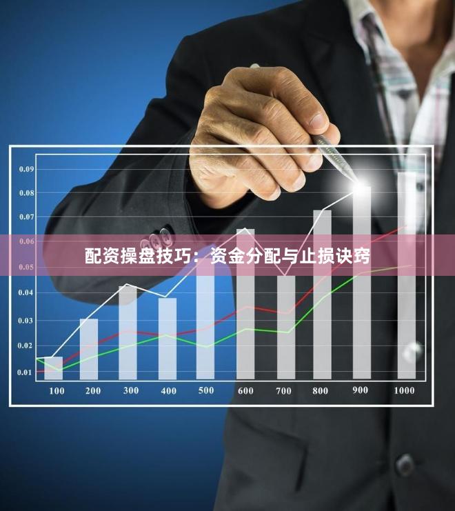 配资操盘技巧:资金分配与止损诀窍